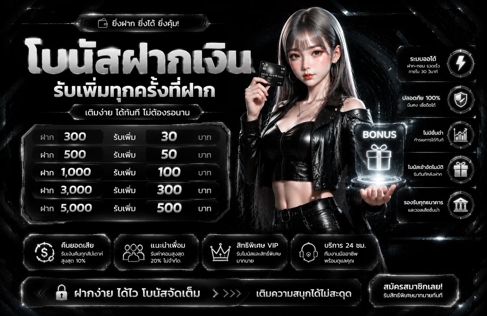 กำลังมาแรง heaven88