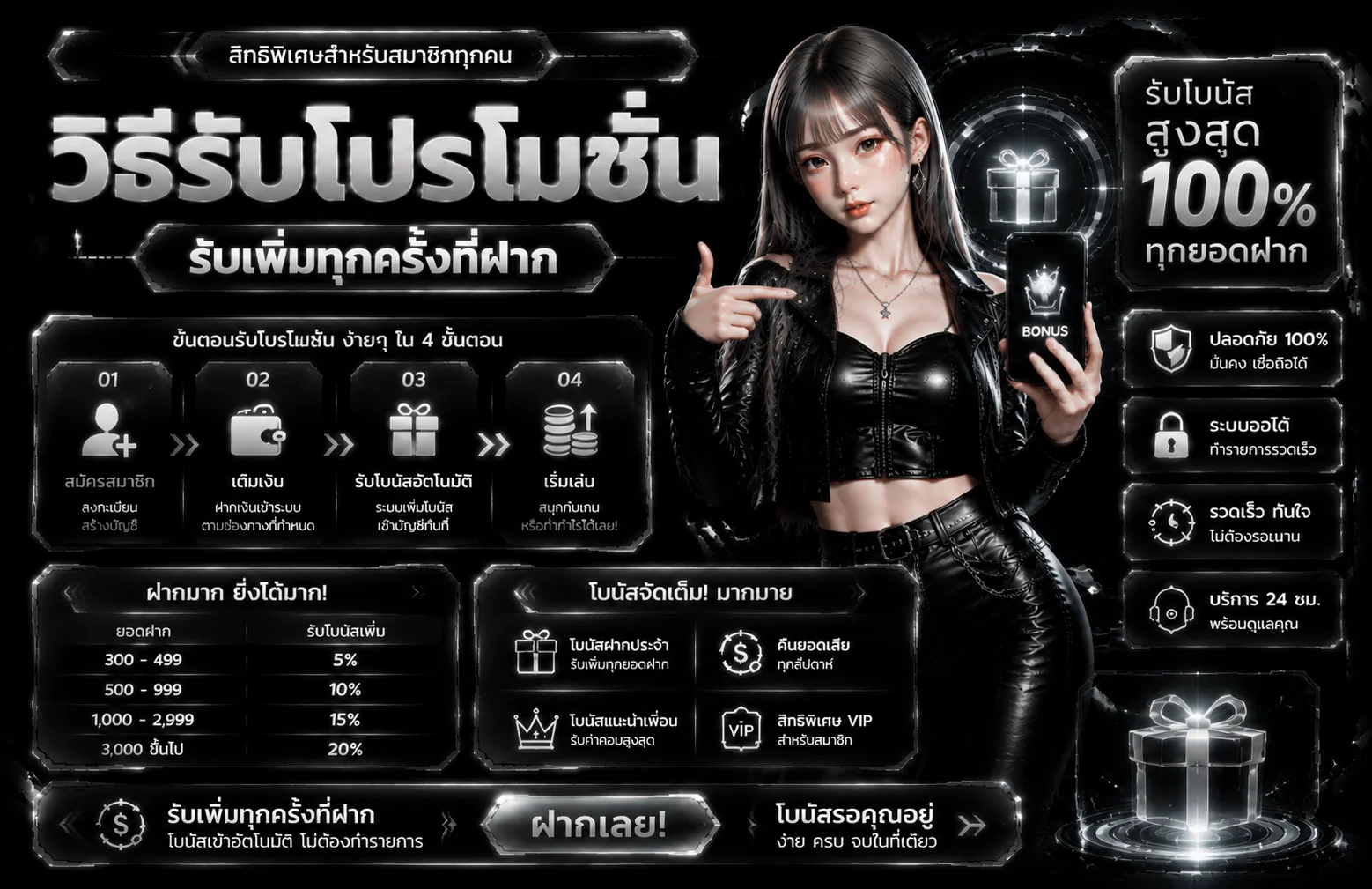 กำลังมาแรง heaven88
